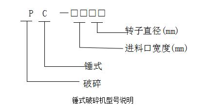 ɰC(j)̖